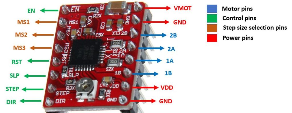 Arduino CNC Shield V3 (A4988)步进电机驱动扩展板 封面图