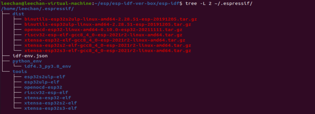 ESP-IDF工具配置原理简要梳理 封面图