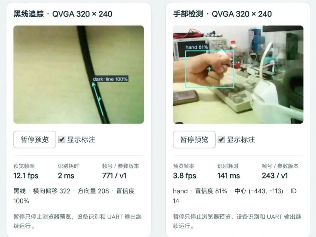 CAM Mini 手部检测与黑线巡线演示视频封面