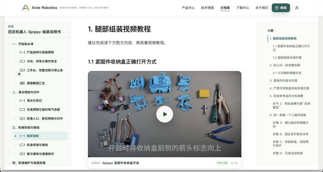 Spippy 图文与视频组装教程截图